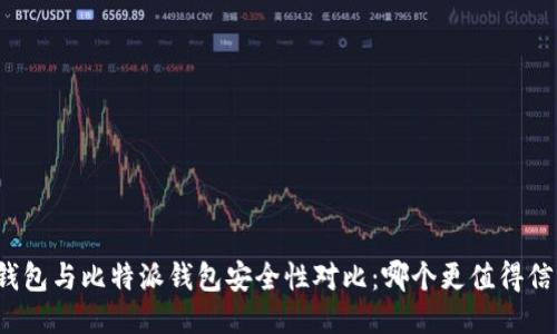 TP钱包与比特派钱包安全性对比：哪个更值得信赖？
