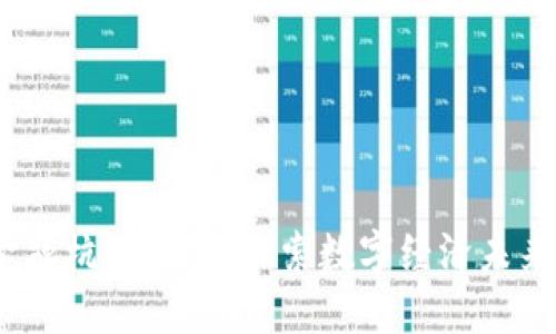 2023区块链金融杭州峰会：探索数字经济未来的创新与机遇