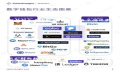   TP火币钱包：是否能转到