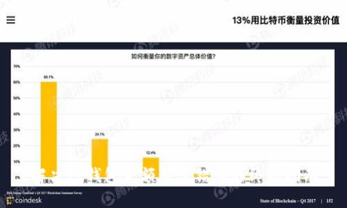 解决TP钱包金额显示错误的终极指南