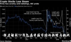  深度解析TP钱包在中国市