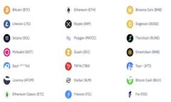  解决TP钱包买币时出现网