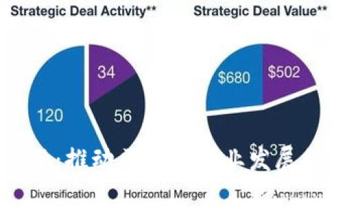 贝宝金融：推动区块链行业发展的新动力