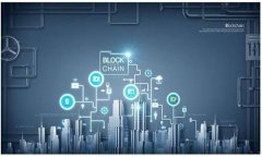 区块链游戏《农民世界》