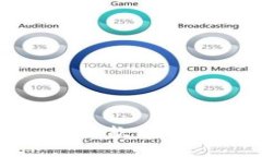 揭秘AST Winner：一款颠覆传