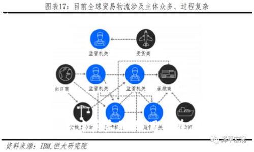   安全便捷的TPAPP官方下载新版，让数字资产管理更轻松 / 

 guanjianci TP, 数字资产管理, APP, 下载新版 /guanjianci 

引言
在数字货币逐渐走入大众视野的今天，APP的重要性愈加凸显。TP作为一款备受欢迎的数字资产管理工具，不仅可以安全地存储用户的数字货币，还提供了多样化的功能和便捷的用户体验。本文将深入探讨TPAPP官方下载新版的优势，以及与之相关的诸多话题。

一、TP的背景和发展
TP最早由知名区块链团队开发，旨在为用户提供一个安全、可靠的数字资产管理平台。TP支持多种主流的数字货币，同时也兼具去中心化交易的功能。随着区块链技术的不断发展，TP逐渐加入了更多功能与服务，成为用户管理和交易数字资产的重要工具。

二、TP的核心功能
TP的核心功能主要集中在数字资产的存储、交易和管理。用户可以方便地进行币种的转换、转账以及查看资产行情。同时，TP提供了种类繁多的DApp（去中心化应用）接入，增强了用户的使用体验。
1. **多种币种支持**：TP支持比特币、以太坊、莱特币等多种数字货币，用户可以轻松管理多种资产。
2. **去中心化交易**：用户可以直接在TP内部进行去中心化交易，无需转移到其他平台，保障了用户的资金安全与交易的便捷性。
3. **多重安全机制**：TP设有多重安全机制，包括指纹解锁、面部识别等功能，确保用户的数字资产安全。
4. **用户友好的界面**：TP的界面设计，使得不同层次的用户都可以轻松上手，找到自我所需的功能。

三、TP的最新版更新内容
TP在每一次版本更新中，都会参考用户的反馈和市场的需求进行调整和。最新版本的TP在功能和使用体验上都有显著提升。
1. **的用户体验**：新版TP在界面布局上进行了，用户可以更直观地找到自己感兴趣的功能。界面的友好性大大提升，使得新手用户更容易上手。
2. **更高的安全性**：最新版的TP在安全性方面进行强化，增加了多重身份验证机制，确保用户的资产安全。此外，一些安全漏洞也得到了及时的修复，让用户高枕无忧。
3. **新增实用功能**：例如，最新版本中增添了资产管理的统计功能，用户可以清晰地了解自己的资产变动情况，帮助用户做出更为明智的投资决策。

四、如何下载TP最新版本
下载TP非常简单，用户可以通过官方网站或各大应用商店进行下载。
1. **官方网站下载**：用户可直接访问TP的官方网站，选择相应平台的下载链接进行下载。这是最安全、可靠的方式。
2. **应用商店下载**：无论你是Android用户还是iOS用户，都可以在对应的应用商店中搜索“TP”进行下载。一般来说，应用商店会提供最新版的应用供用户选择。

五、用户使用TP的体验反馈
随着TP用户群体的不断扩大，越来越多的用户愿意分享他们的使用体验。许多用户表示，TP具有安全性高、操作便捷等优点，同时也有个别用户提出了一些改进意见。
不少用户强调了TP的安全机制，对其多重身份验证和私钥保护的功能给予了高度评价。他们认为，在如今数字货币环境复杂多变的情况下，TP提供的安全保障是非常必要的。
当然，部分用户也提出了对界面设计的建议，希望未来版本能增加更多个性化的选择，提高用户的自主性和自由度。

六、TP的优势与劣势比较
在考虑使用TP的同时，了解其优势与劣势至关重要。优劣势之间的比较可以帮助用户做出明智的选择。
1. **优势**：高安全性，多币种支持，用户友好，设计简洁，可供选择的DApp。
2. **劣势**：部分用户反馈有时更新速度迟缓，某些功能尚待完善。

七、可能相关的问题
1. **TP是否支持所有的数字货币？**
TP虽然支持多种主流数字货币，但并不是全部。用户需先查看支持的币种列表，以便于更好地进行管理与交易。
2. **TP安全性到底如何？**
TP在安全性方面采取多重措施，有效地保障了用户的数字资产不受侵害。用户的资本安全与隐私保护是TP的首要重点。
3. **怎么下载和更新TP？**
用户可以通过官方网站或应用商店下载和更新TP，确保使用的始终是最新版本。这样可避免已知问题的困扰。
4. **TP的客服支持好吗？**
TP的客服团队通过多种渠道提供支持，用户遇到任何问题都可以及时反馈并获得解决方案。
5. **使用TP的最佳实践是什么？**
对于TP用户来说，最好的实践包括定期备份数据、设置强密码、开启双重验证等，增加账户的安全性。

结论
TP作为一款功能强大的数字资产管理工具，在用户的安全性与便利性方面表现优异。无论是新手还是专业投资者，都能从中获益匪浅。用户在使用过程中，建议随时关注其更新信息，以便享受最新的功能与服务。
