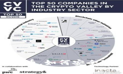 tp收到不明来源币，如何安全处理与应对策略